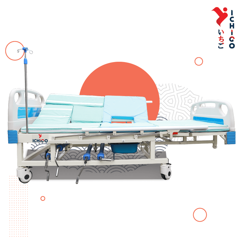 Chức năng nghiêng trái phải