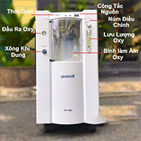 Máy Tạo Oxy Yuwell 7F-5C(W)(5 lít)