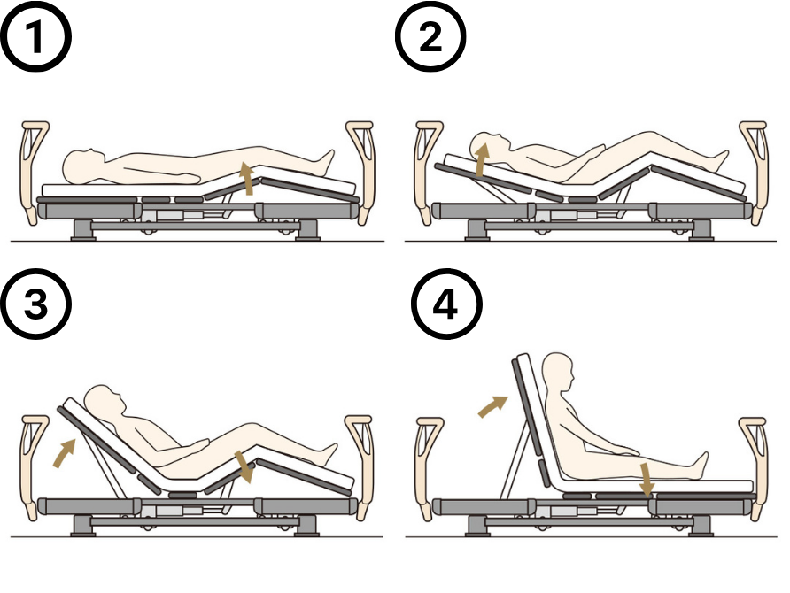 dưỡng lão chăm sóc tại nhà Q-Aura