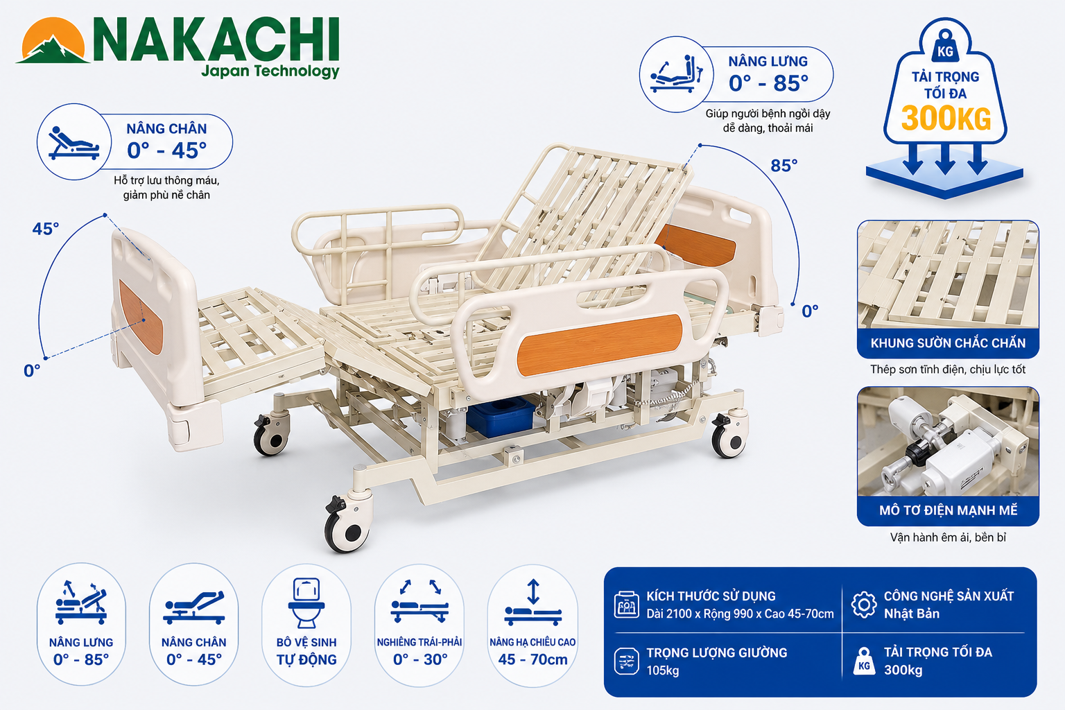 NAKACHI NC-05DC nâng lưng 0 đến 85 độ